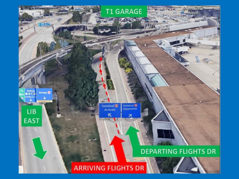 Aerial view of Lindbergh International Boulevard east bound lanes highlighted with a green arrow. East with red and green arrows showing routes for arriving and departing flights, and signs for T1 Garage, Terminal Arrivals, Terminal Departures, and LIB East.