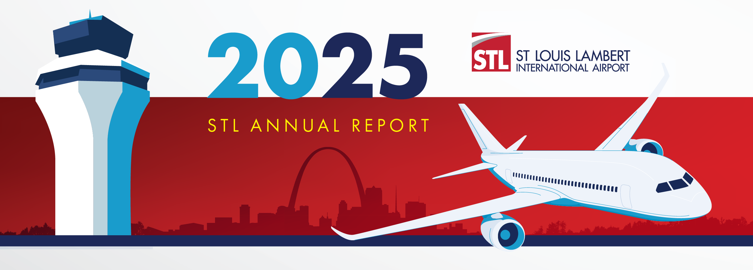 Illustration of an airplane flying in front of St. Louis skyline, including the Gateway Arch, with “2025 STL Annual Report” and St. Louis Lambert International Airport logo on a red and blue background.